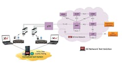 5g Thing 61438259d4e3e 5g Thing 61438259d4e3e