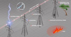 Prisma Power2 6140bd44f0d2b Prisma Power2 6140bd44f0d2b