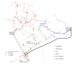 Simulating3 Simulating3