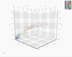 Display of results in statex for various analyses (for example, measured cables of in-house distribution network). Display of results in statex for various analyses (for example, measured cables of in-house distribution network).