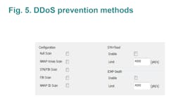 Boosting Cybersecurity5 Boosting Cybersecurity5