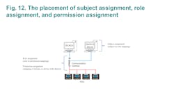 Boosting Cybersecurity12 Boosting Cybersecurity12