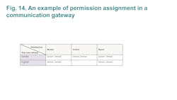 Boosting Cybersecurity14 Boosting Cybersecurity14