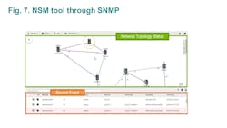 Boosting Cybersecurity7 Boosting Cybersecurity7