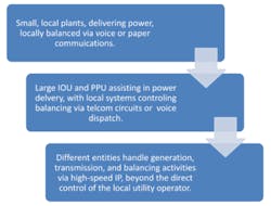 Black Sky Event Black Sky Event