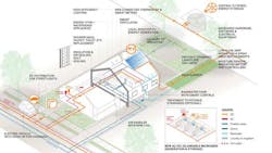 Pg E Microgrids 61a77eda125d1 Pg E Microgrids 61a77eda125d1