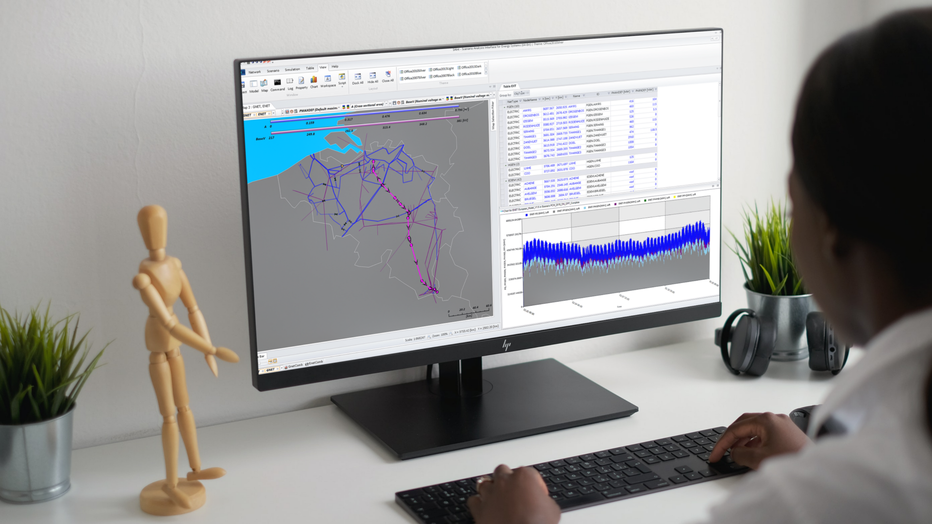 Network Planning Software Models Integration, Coordination Of Coupled ...