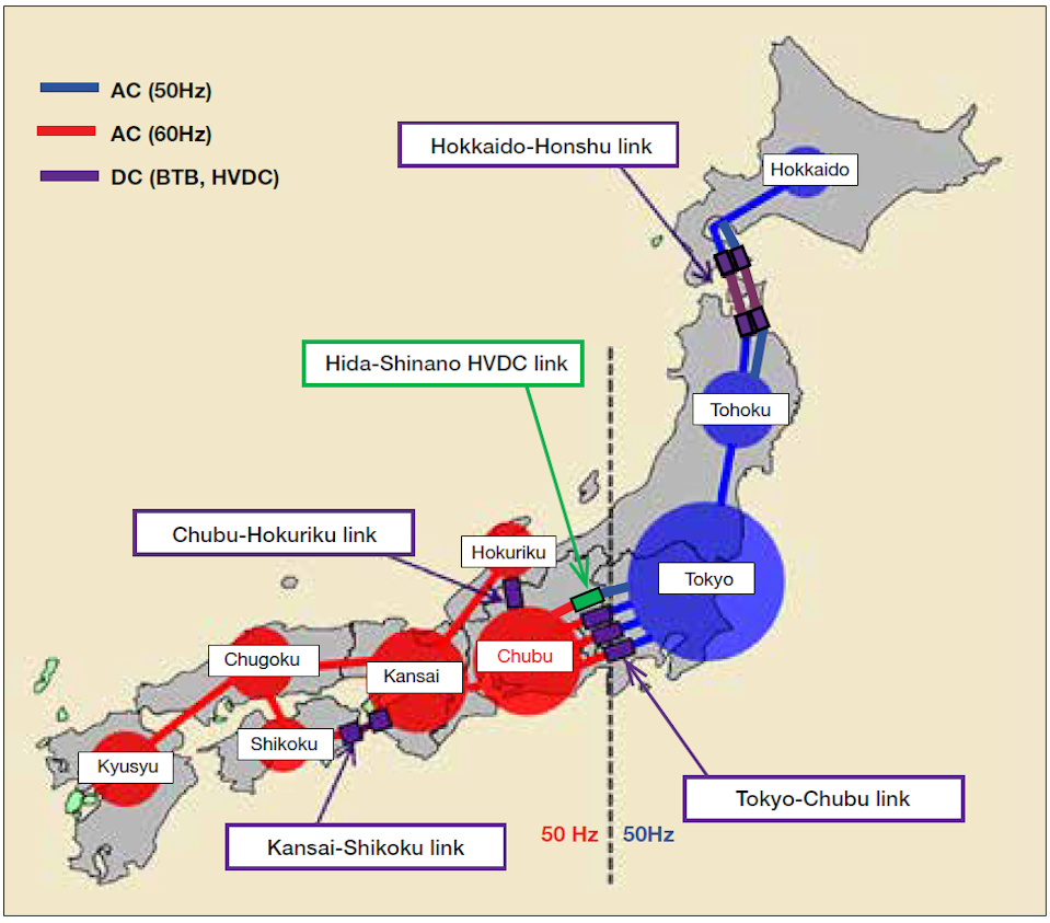 Tổng quan về hệ thống truyền dẫn ở Nhật Bản (ngoại trừ Okinawa).