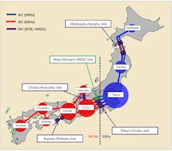 Overview of transmission system in Japan (except for Okinawa). Overview of transmission system in Japan (except for Okinawa).