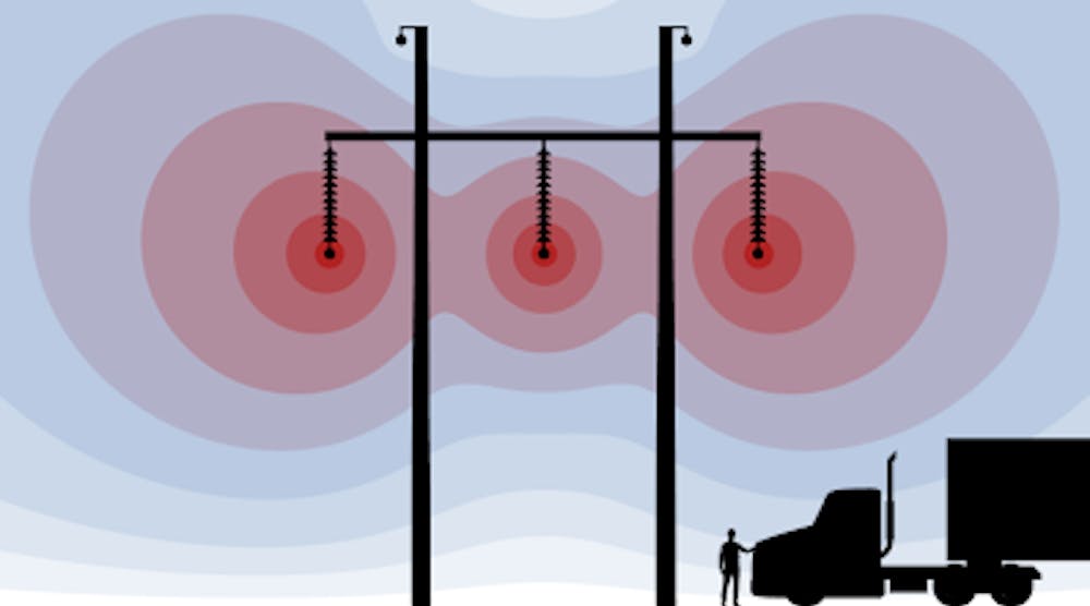 Illustration of electric potential contours around a high voltage transmission line.