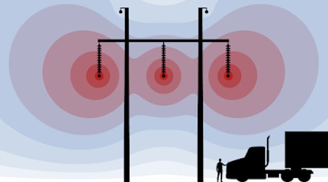 Illustration of electric potential contours around a high voltage transmission line.