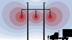 Illustration of electric potential contours around a high voltage transmission line. Illustration of electric potential contours around a high voltage transmission line.