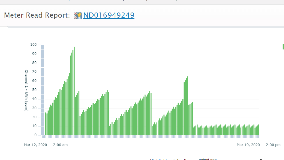 Saravak 61d8709fd2576