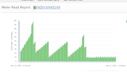 Saravak 61d8709fd2576 Saravak 61d8709fd2576