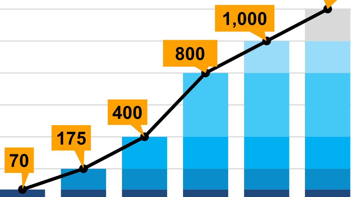 Pcg Underground Ramp 6205984f445cf