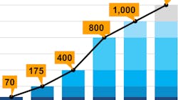 Pcg Underground Ramp 6205984f445cf Pcg Underground Ramp 6205984f445cf