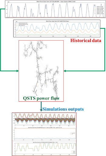 Biến tần Nreca4 Biến tần Nreca4