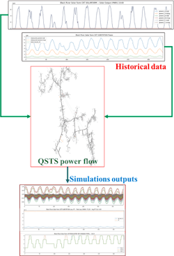 Nreca Inverters4 Nreca Inverters4