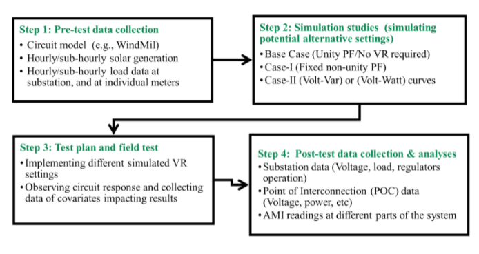 Của mày Của mày