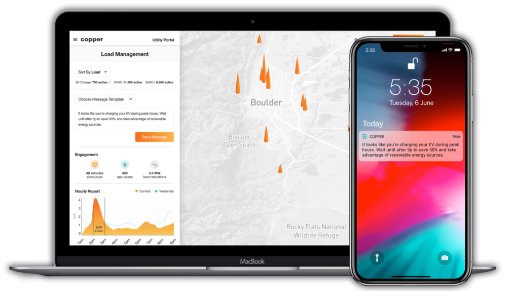 Copper Funding 623072251660b