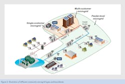 Wildfire Article Image 2 Wildfire Article Image 2