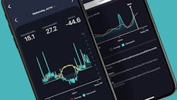 030921 Cooperlabs Headerimage Final 625d646696569 030921 Cooperlabs Headerimage Final 625d646696569