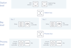 179306 Eps Figure 179306 Eps Figure