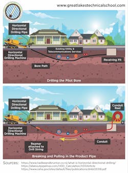 2 Hdd Series John Herndershot Part 1 Td article 2 2 Hdd Series John Herndershot Part 1 Td article 2