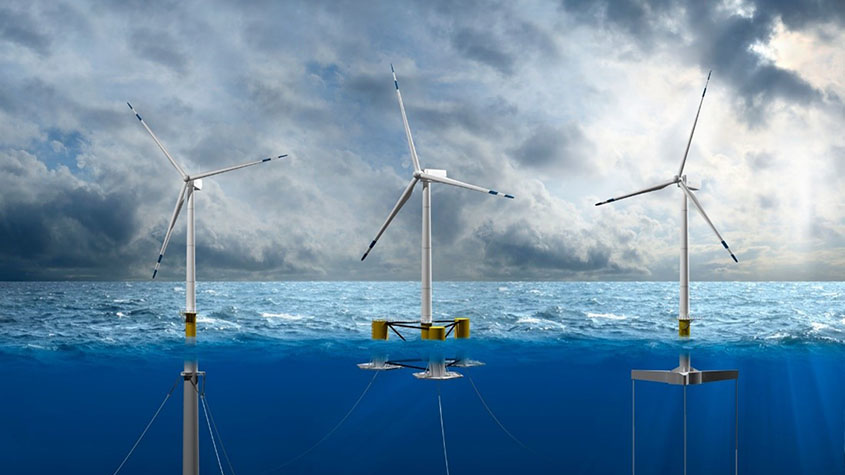 Floating offshore wind turbines require unique mooring systems to hold them in place, which can increase the space needed for wind power plant development. Classic floating platform concepts can include spar (left), semisubmersible (center), and tension leg platforms (right).