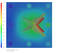 FE Deflection contours for the original dead end base shoe design (a) and the re-designed base shoe (b). FE Deflection contours for the original dead end base shoe design (a) and the re-designed base shoe (b).
