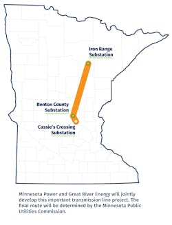 Irbcc Map Final Irbcc Map Final