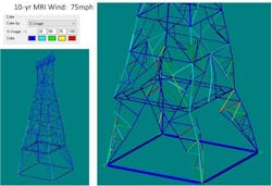 Tower 58 PLS-TOWER model strength utilization under 10-year MRI (75-mph wind speed). Tower 58 PLS-TOWER model strength utilization under 10-year MRI (75-mph wind speed).