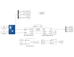 Figure 5: The Simulation Setup for PV System Model Figure 5: The Simulation Setup for PV System Model
