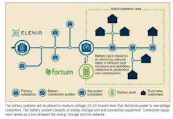 Screenshot 20221118 213619 Screenshot 20221118 213619