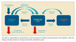 Screenshot 20221118 213720 Screenshot 20221118 213720