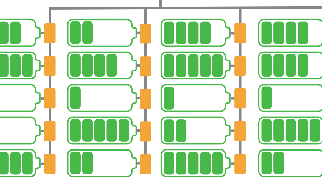 Element Energy 63a34e13e986d