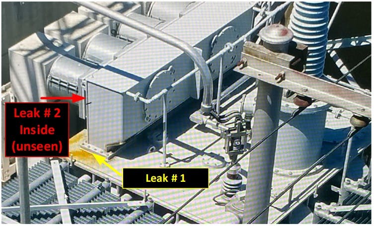 Figure 2. Showing the LV box and the leak locations.
