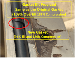 Figure 5. Gasket kit provided vs new, installed gasket. Figure 5. Gasket kit provided vs new, installed gasket.