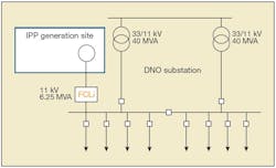 Single line diagram showing the UoW FCLi installation. Single line diagram showing the UoW FCLi installation.