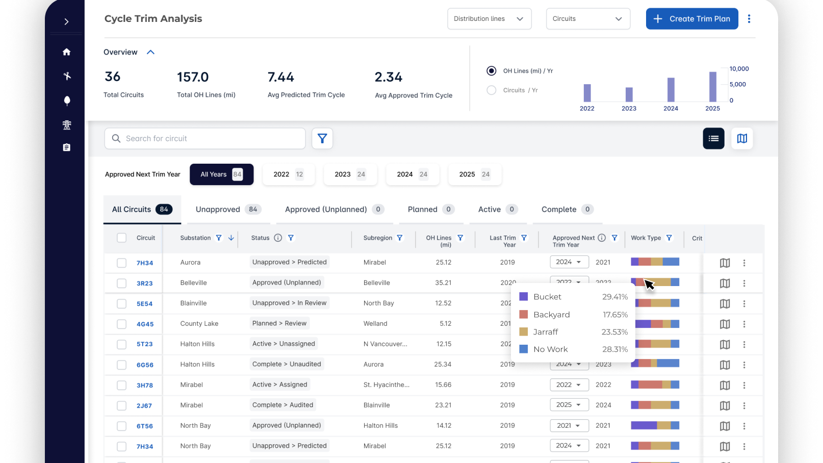 Realize Roi 63ea679968f69