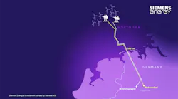 BalWin1 and BalWin2 offshore grid connections to Germany. Courtesy of Siemens Energy.