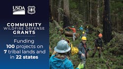 Cwdg Funded Pro Banner 800x420 6421e0b04d903 Cwdg Funded Pro Banner 800x420 6421e0b04d903