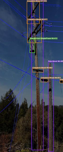 A feedback loop was created within the platform, enabling qualified workers to validate machine learning results to optimize the model performance. A feedback loop was created within the platform, enabling qualified workers to validate machine learning results to optimize the model performance.