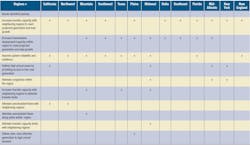 Screenshot 2023 03 22 092243 Screenshot 2023 03 22 092243