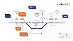 Lio Technical Construct Tekening 03 01 Lio Technical Construct Tekening 03 01