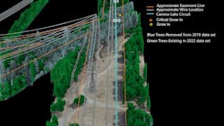 Remote sensing 3D Lidar Point Cloud, change detection Transmission showing risk reductions on private and utility owned lands (El Dorado County California) Remote sensing 3D Lidar Point Cloud, change detection Transmission showing risk reductions on private and utility owned lands (El Dorado County California)