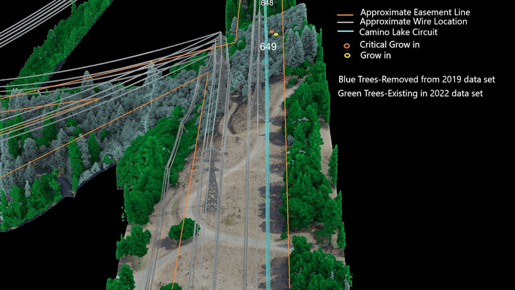 Remote sensing 3D Lidar Point Cloud, change detection Transmission showing risk reductions on private and utility owned lands (El Dorado County California)