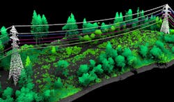 Remote-sensing program digital model. The programs covered here enabled Duke Energy to migrate away from manual processes and tools, such as spreadsheets, to more advanced processes that leverage technology. Remote-sensing program digital model. The programs covered here enabled Duke Energy to migrate away from manual processes and tools, such as spreadsheets, to more advanced processes that leverage technology.