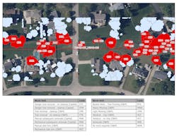 View of threat data used for field work planning. View of threat data used for field work planning.