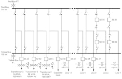 Fig. 1.Single-line diagram of 100 kV section of transmission substation at Duke Energy. Fig. 1.Single-line diagram of 100 kV section of transmission substation at Duke Energy.